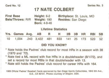 1989 San Diego Padres #12 Nate Colbert Back