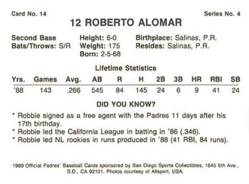 1989 San Diego Padres #14 Roberto Alomar Back