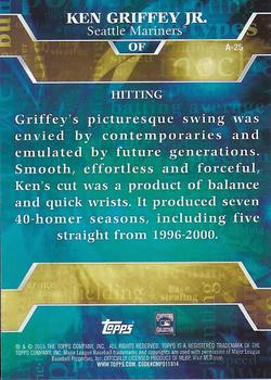 2015 Topps - Archetypes #A-25 Ken Griffey Jr. Back