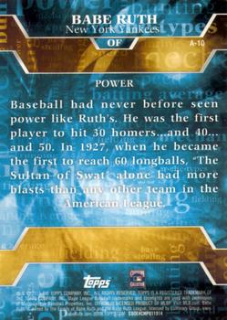2015 Topps - Archetypes #A-10 Babe Ruth Back