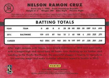 2015 Donruss #54 Nelson Cruz Back