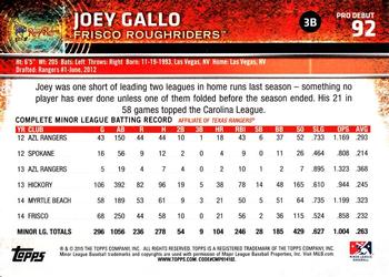2015 Topps Pro Debut #92 Joey Gallo Back