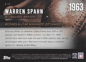 2015 Topps - Highlight of the Year #H-13 Warren Spahn Back