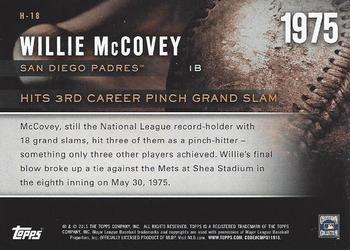 2015 Topps - Highlight of the Year #H-18 Willie McCovey Back