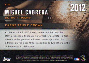2015 Topps - Highlight of the Year #H-30 Miguel Cabrera Back