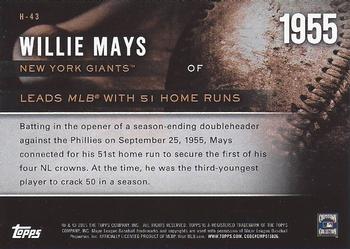 2015 Topps - Highlight of the Year #H-43 Willie Mays Back