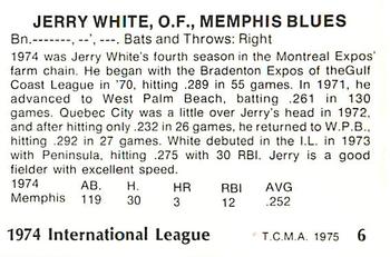1975 TCMA International League All-Stars #6 Jerry White Back