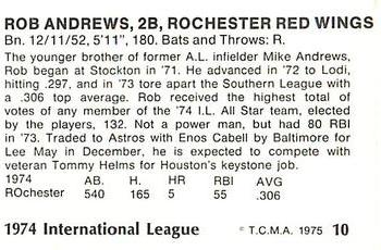 1975 TCMA International League All-Stars #10 Rob Andrews Back