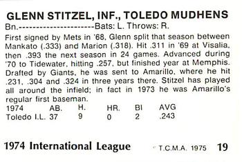1975 TCMA International League All-Stars #19 Glenn Stitzel Back