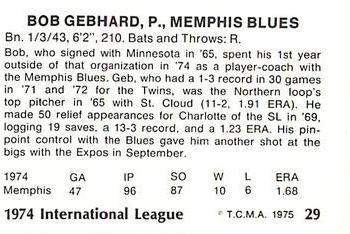 1975 TCMA International League All-Stars #29 Bob Gebhard Back