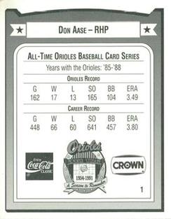 1991 Crown/Coca-Cola Baltimore Orioles #1 Don Aase Back