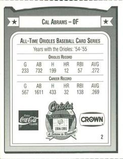 1991 Crown/Coca-Cola Baltimore Orioles #2 Cal Abrams Back