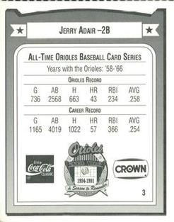 1991 Crown/Coca-Cola Baltimore Orioles #3 Jerry Adair Back