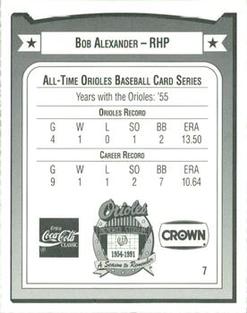 1991 Crown/Coca-Cola Baltimore Orioles #7 Bob Alexander Back