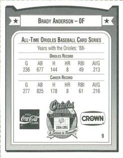 1991 Crown/Coca-Cola Baltimore Orioles #9 Brady Anderson Back