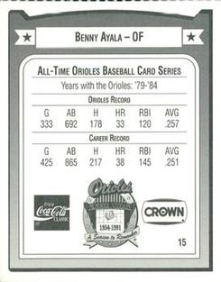 1991 Crown/Coca-Cola Baltimore Orioles #15 Benny Ayala Back