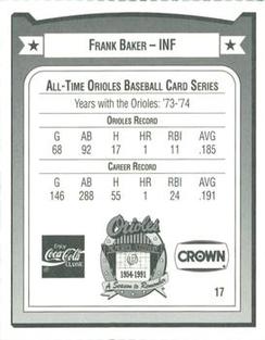1991 Crown/Coca-Cola Baltimore Orioles #17 Frank Baker Back
