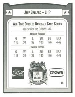 1991 Crown/Coca-Cola Baltimore Orioles #18 Jeff Ballard Back