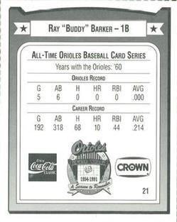 1991 Crown/Coca-Cola Baltimore Orioles #21 Ray Barker Back