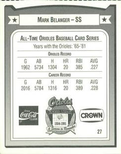 1991 Crown/Coca-Cola Baltimore Orioles #27 Mark Belanger Back