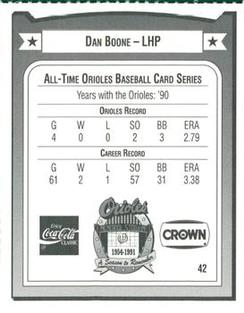 1991 Crown/Coca-Cola Baltimore Orioles #42 Dan Boone Back
