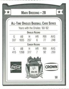 1991 Crown/Coca-Cola Baltimore Orioles #50 Marv Breeding Back