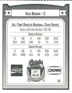 1991 Crown/Coca-Cola Baltimore Orioles #53 Dick Brown Back