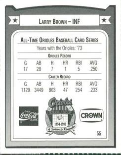 1991 Crown/Coca-Cola Baltimore Orioles #55 Larry Brown Back
