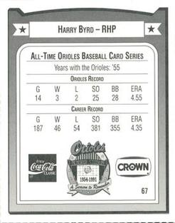1991 Crown/Coca-Cola Baltimore Orioles #67 Harry Byrd Back