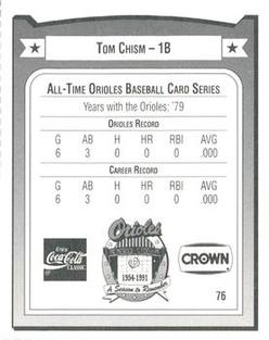 1991 Crown/Coca-Cola Baltimore Orioles #76 Tom Chism Back