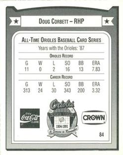 1991 Crown/Coca-Cola Baltimore Orioles #84 Doug Corbett Back