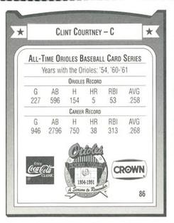 1991 Crown/Coca-Cola Baltimore Orioles #86 Clint Courtney Back