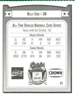 1991 Crown/Coca-Cola Baltimore Orioles #87 Billy Cox Back