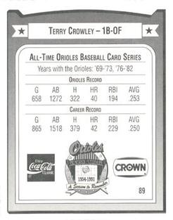 1991 Crown/Coca-Cola Baltimore Orioles #89 Terry Crowley Back