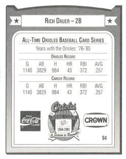 1991 Crown/Coca-Cola Baltimore Orioles #94 Rich Dauer Back