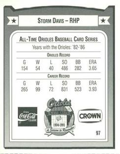 1991 Crown/Coca-Cola Baltimore Orioles #97 Storm Davis Back