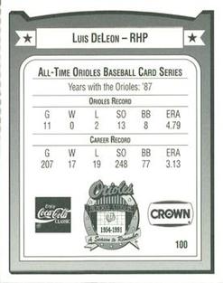 1991 Crown/Coca-Cola Baltimore Orioles #100 Luis DeLeon Back