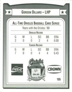 1991 Crown/Coca-Cola Baltimore Orioles #105 Gordon Dillard Back