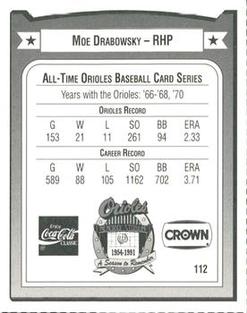 1991 Crown/Coca-Cola Baltimore Orioles #112 Moe Drabowsky Back
