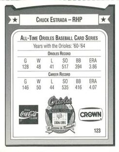 1991 Crown/Coca-Cola Baltimore Orioles #123 Chuck Estrada Back