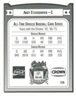 1991 Crown/Coca-Cola Baltimore Orioles #124 Andy Etchebarren Back