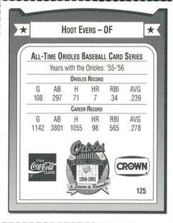 1991 Crown/Coca-Cola Baltimore Orioles #125 Hoot Evers Back