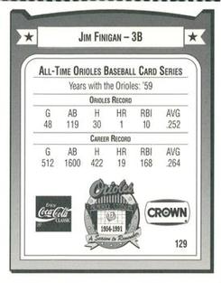 1991 Crown/Coca-Cola Baltimore Orioles #129 Jim Finigan Back