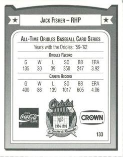 1991 Crown/Coca-Cola Baltimore Orioles #133 Jack Fisher Back