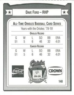 1991 Crown/Coca-Cola Baltimore Orioles #140 Dave Ford Back