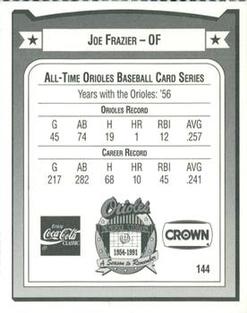 1991 Crown/Coca-Cola Baltimore Orioles #144 Joe Frazier Back