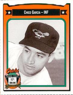 1991 Crown/Coca-Cola Baltimore Orioles #149 Chico Garcia Front