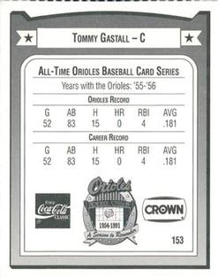 1991 Crown/Coca-Cola Baltimore Orioles #153 Tommy Gastall Back