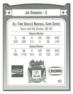 1991 Crown/Coca-Cola Baltimore Orioles #157 Joe Ginsberg Back