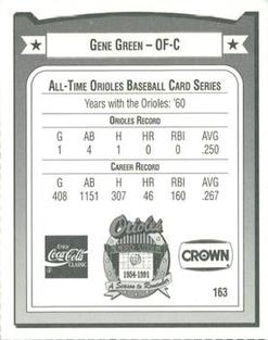1991 Crown/Coca-Cola Baltimore Orioles #163 Gene Green Back